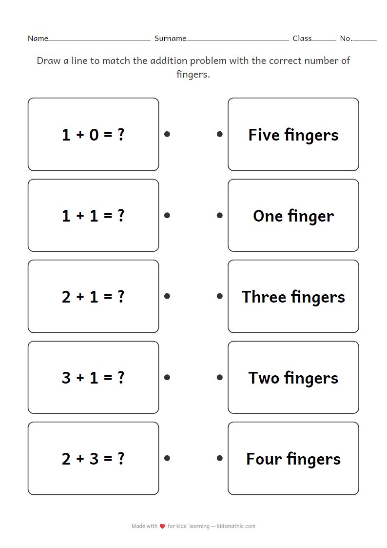 Kindergarten Addition to Finger Counts Matching Worksheet