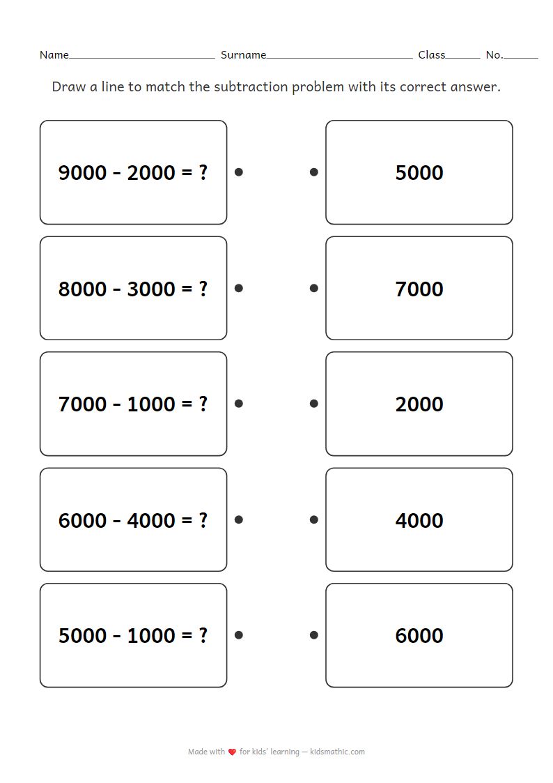 Kindergarten Subtraction of Thousands Matching Worksheet