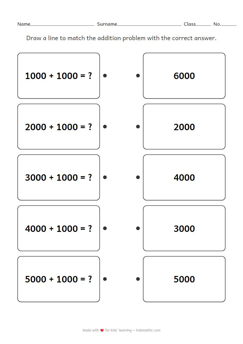 Thousands Addition Matching Worksheet for Kindergarten