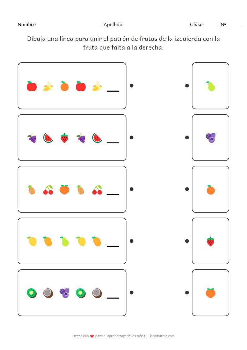 Hoja de trabajo de emparejamiento de patrones de frutas ABC para preescolares