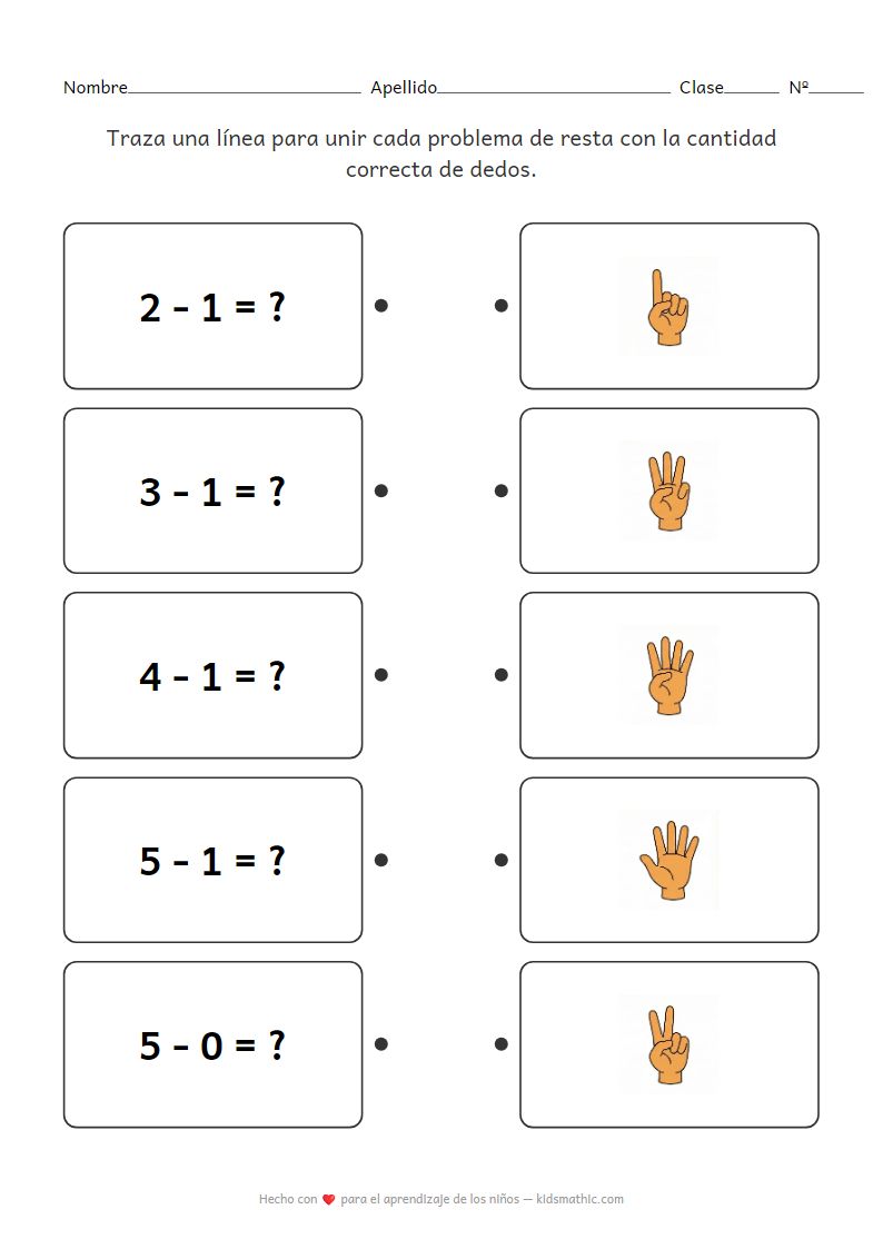 Hoja de trabajo de resta para jardín de infantes: Empareja problemas simples con el conteo de dedos