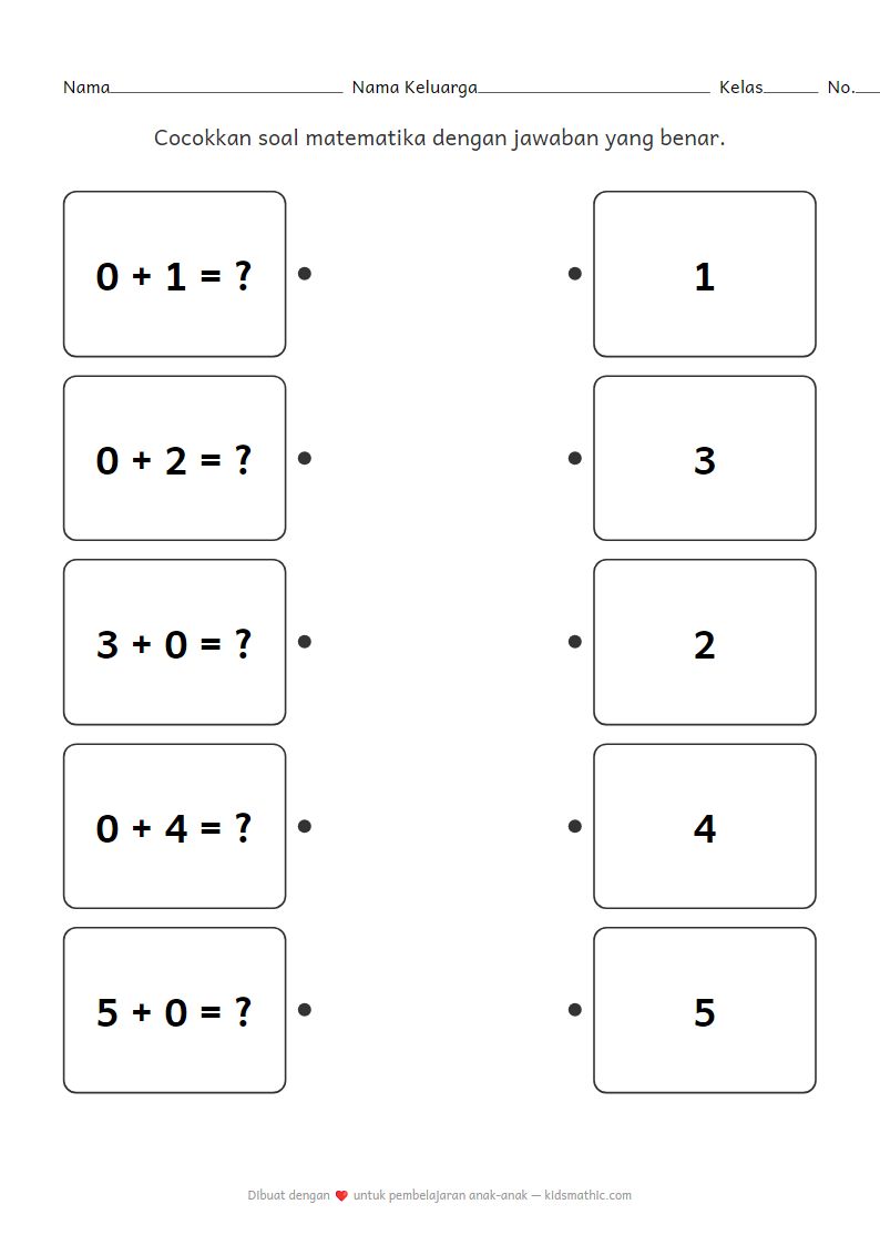 Lembar Kerja Mencocokkan Penjumlahan Nol untuk TK