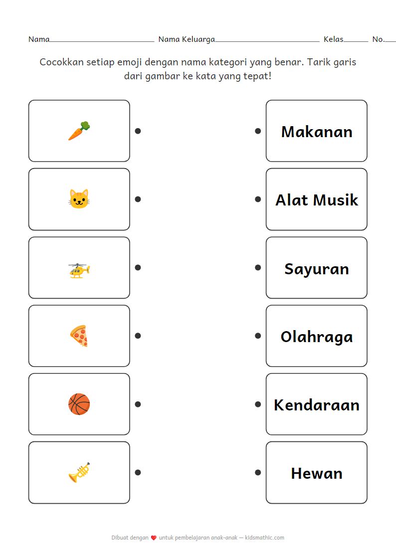 Lembar Kerja Pencocokan Kategori: Emoji untuk Anak Prasekolah