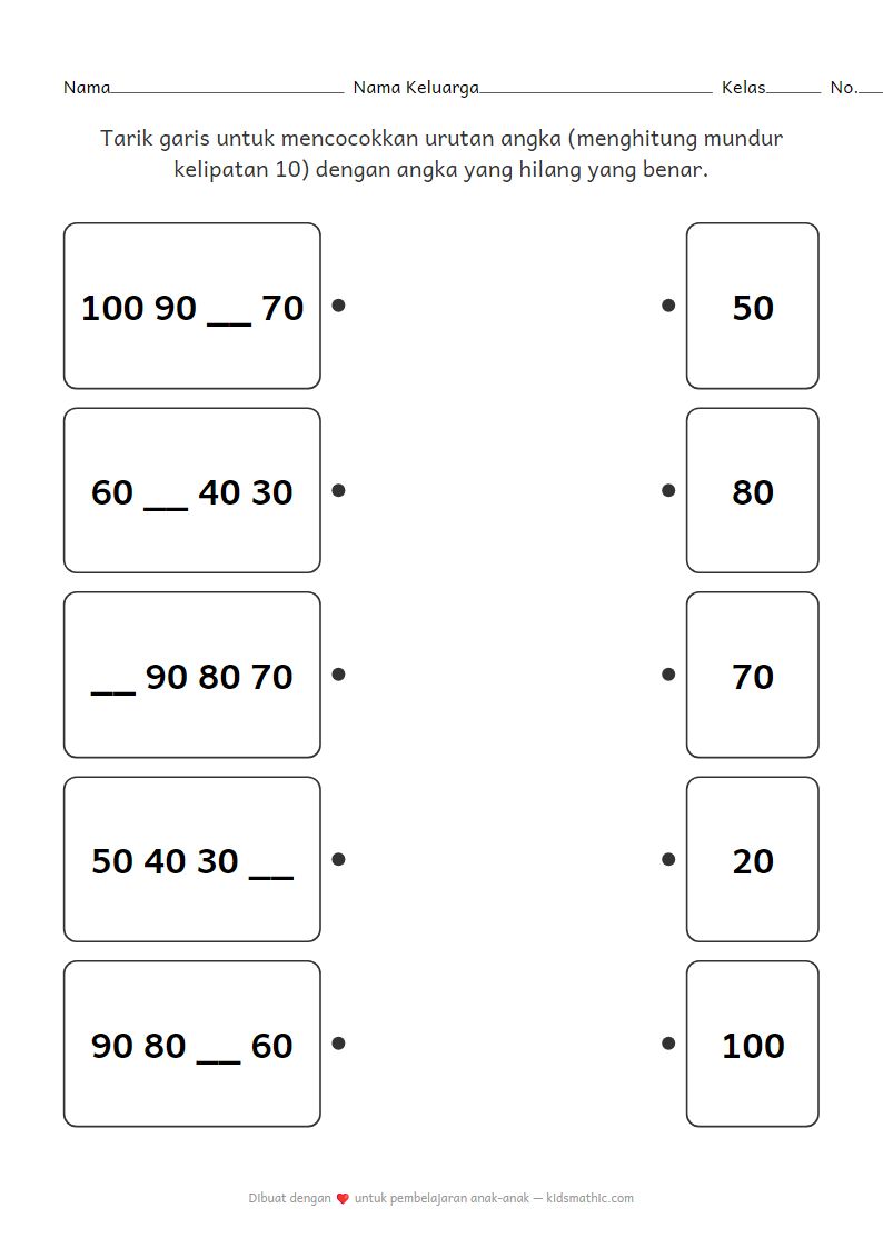 Lembar Kerja Mencocokkan Menghitung Mundur Kelipatan 10 untuk Anak Kelas 1