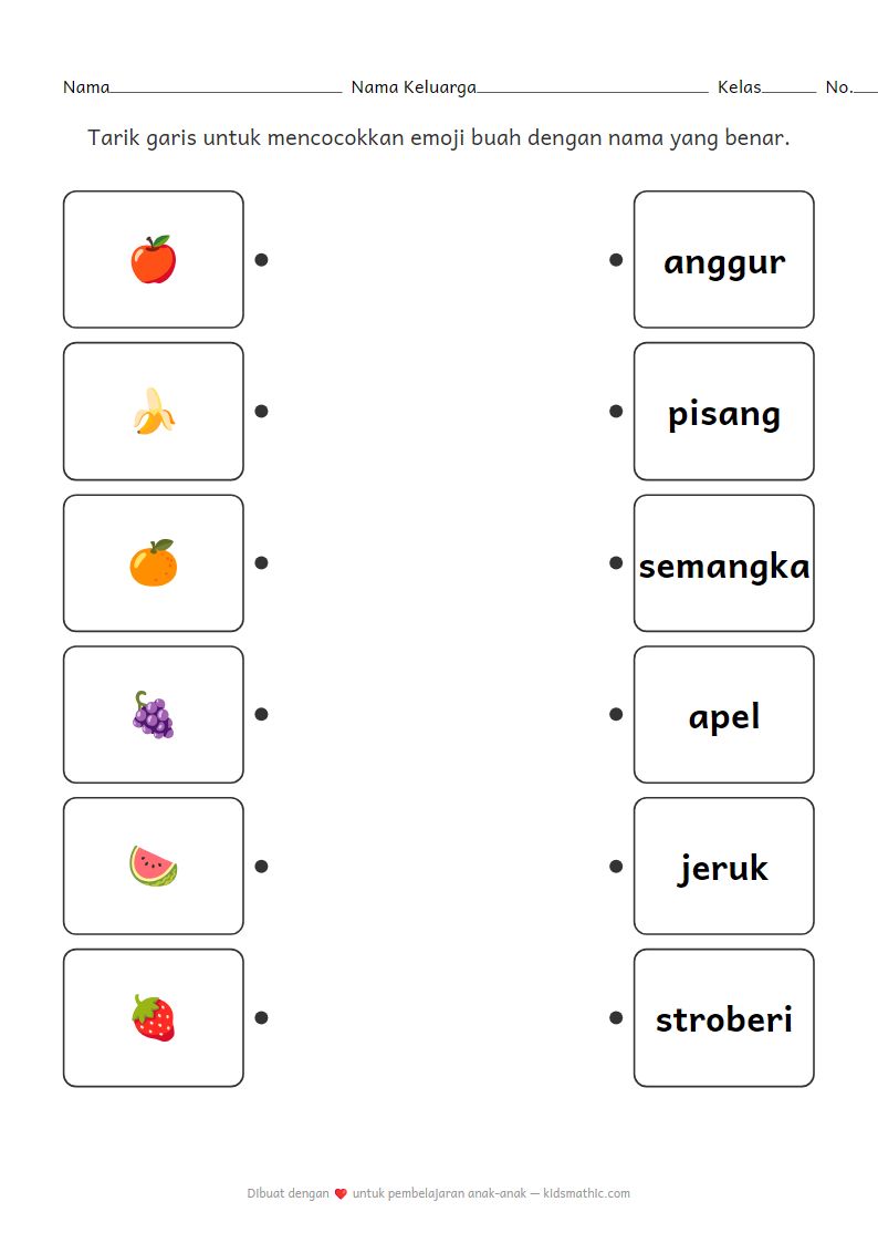 Lembar Kerja Mencocokkan Emoji Buah dengan Nama untuk Anak Prasekolah