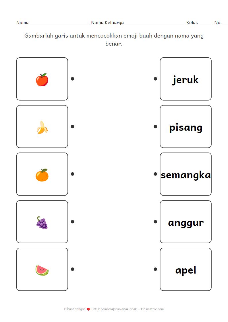 Lembar Kerja Mencocokkan Emoji Buah dengan Nama untuk Anak Prasekolah