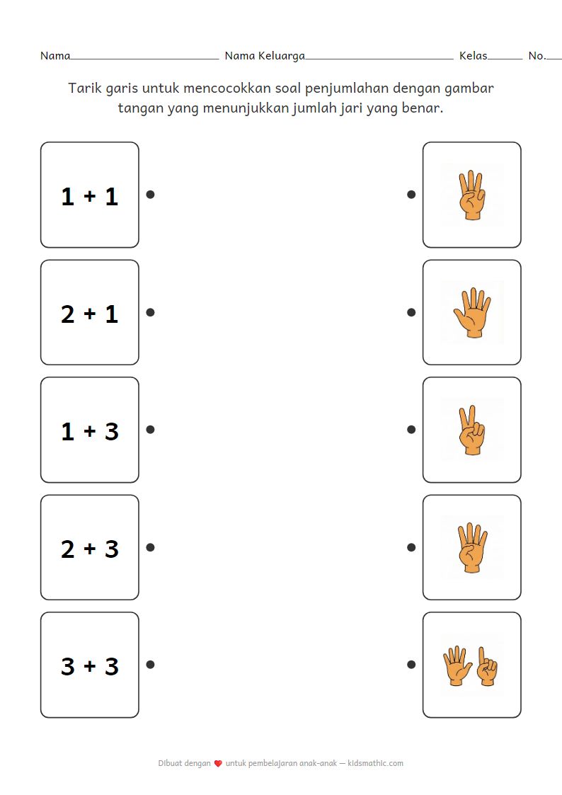 Lembar Kerja Mencocokkan Penjumlahan Sederhana dan Jari untuk TK