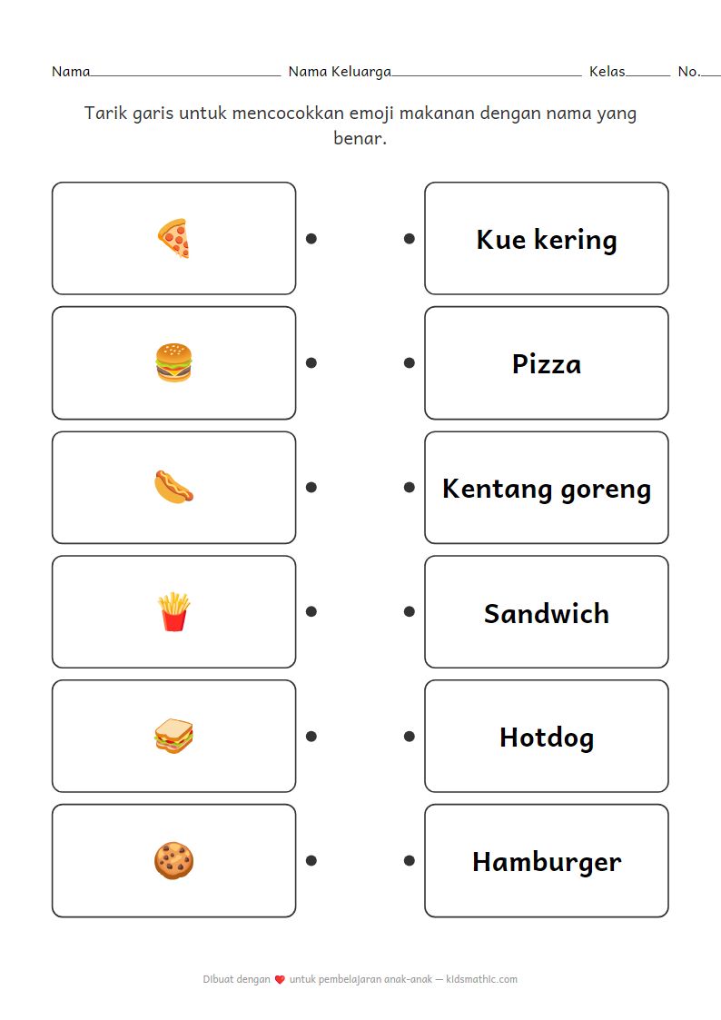Lembar Kerja Mencocokkan Emoji Makanan dengan Nama untuk Anak Prasekolah