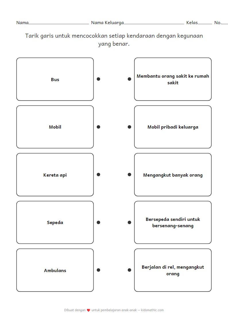 Lembar Kerja: Mencocokkan Kendaraan dengan Kegunaannya (Umum-Pribadi) untuk Taman Kanak-kanak