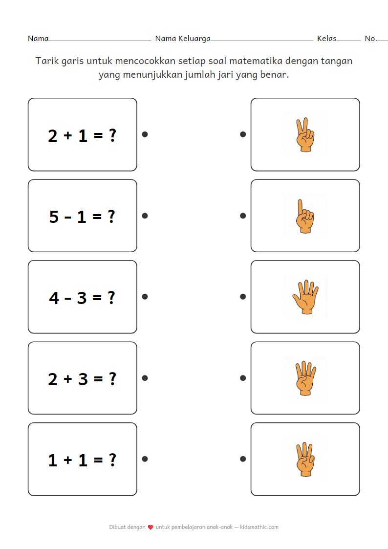 Lembar Kerja Matematika TK: Cocokkan Persamaan dengan Tangan Berhitung Jari