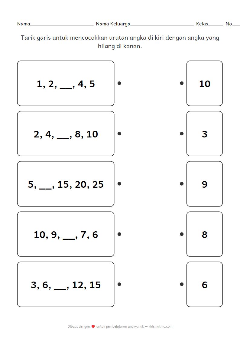Lembar Kerja Mencocokkan Pola dan Urutan Angka Dasar Prasekolah