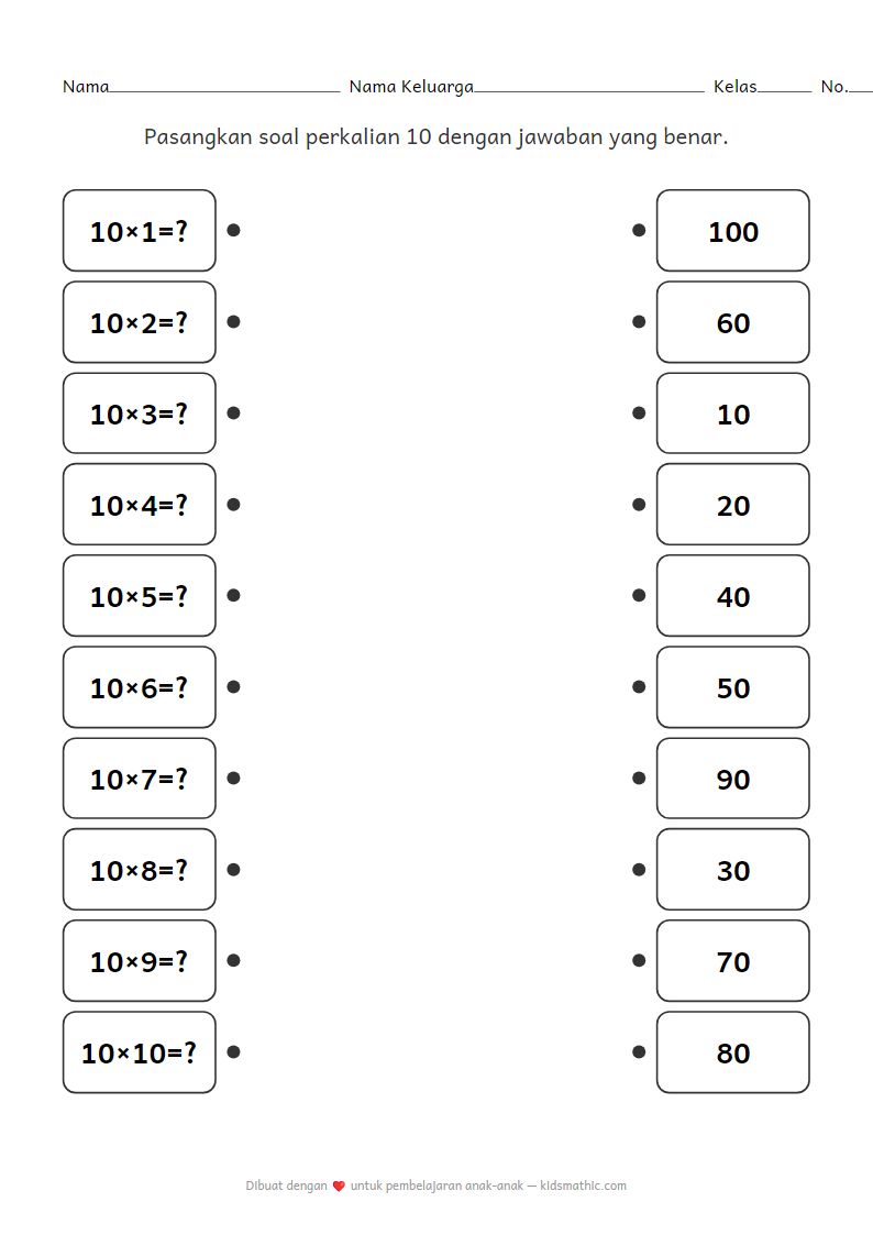 Lembar Kerja Mencocokkan Tabel Perkalian 10 untuk Kelas 2