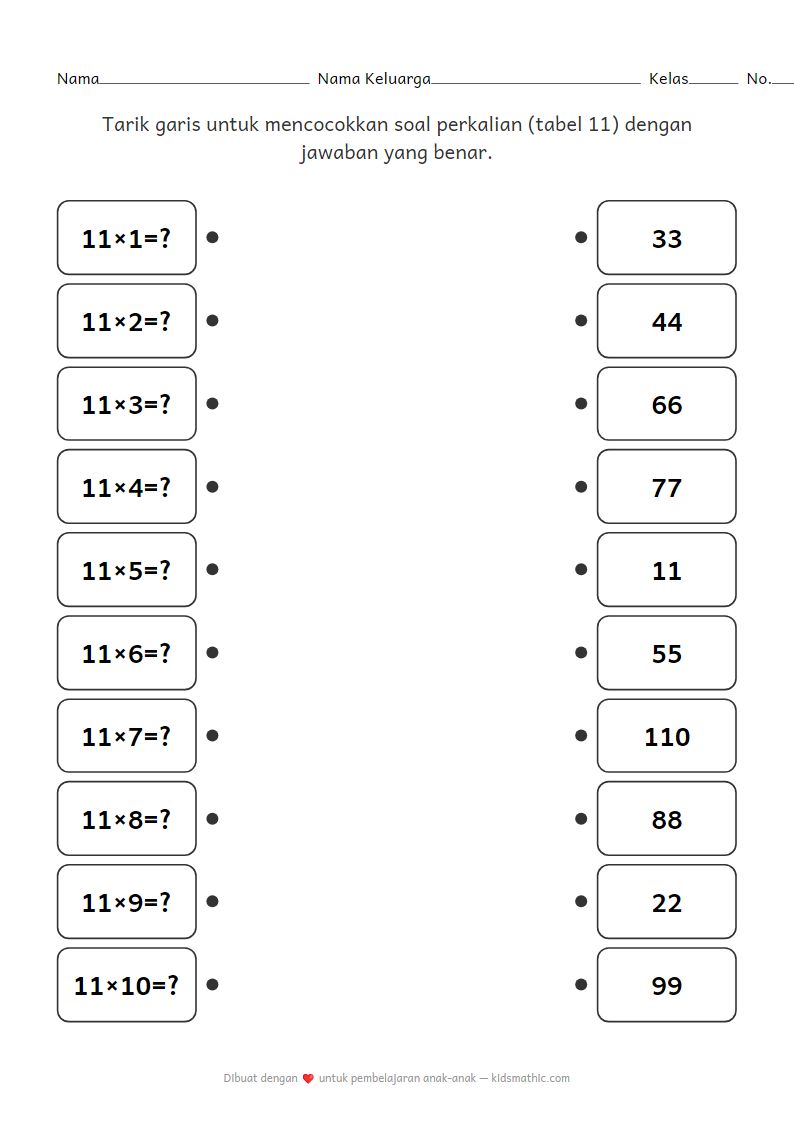 Lembar Kerja Mencocokkan Perkalian 11 Matematika Awal untuk Anak Prasekolah