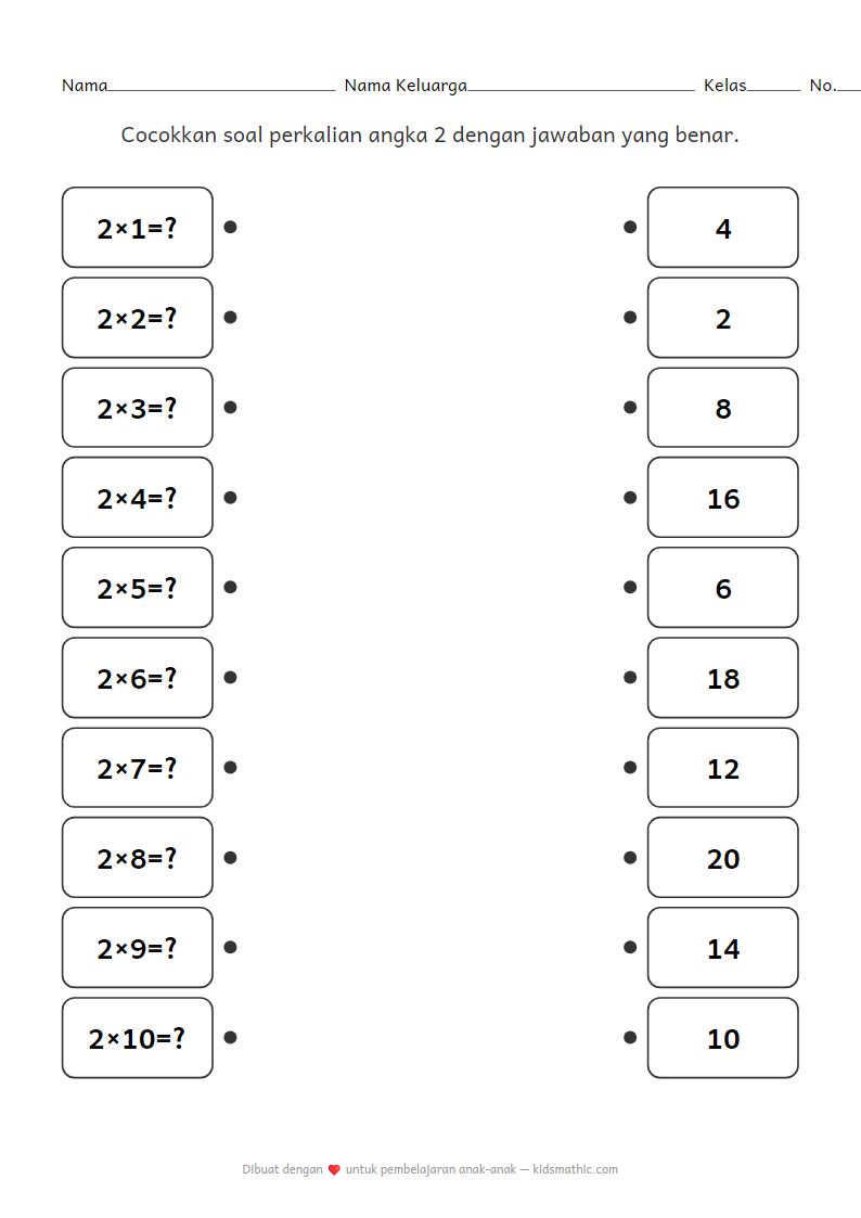 Lembar Kerja Mencocokkan Perkalian Angka 2 untuk Kelas 2