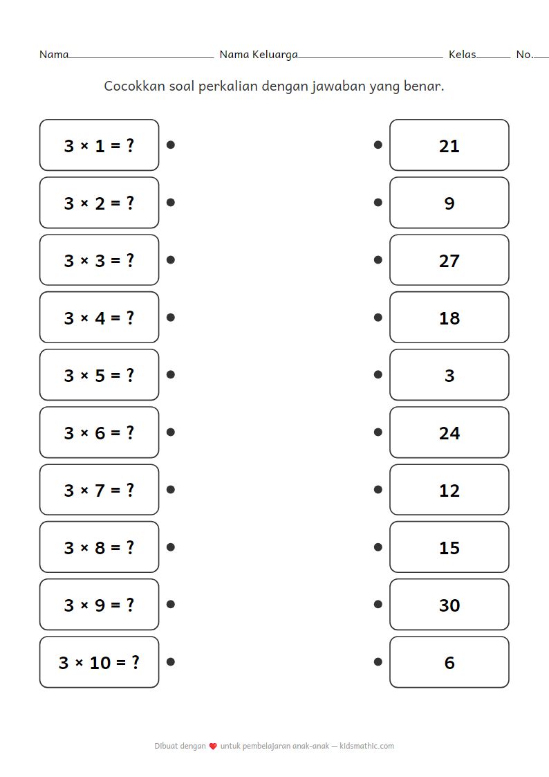 Lembar Kerja Mencocokkan Tabel Perkalian 3 untuk Kelas 2