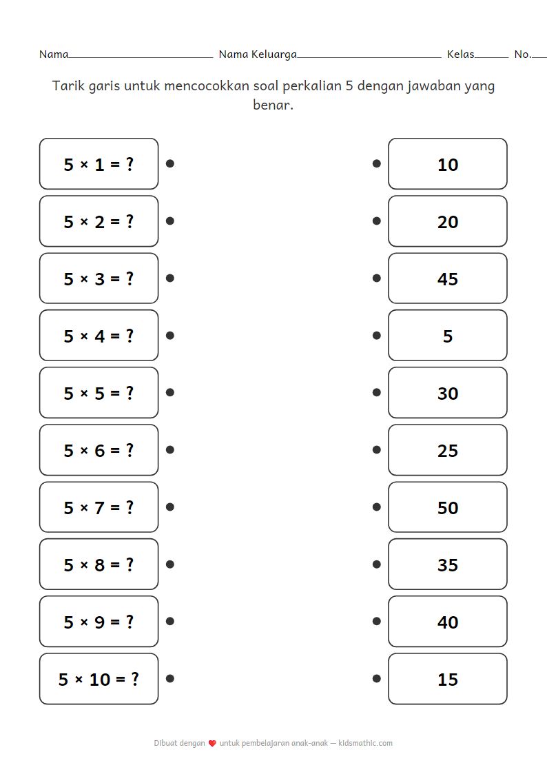 Lembar Kerja Matematika: Mencocokkan Tabel Perkalian 5 untuk Kelas 2