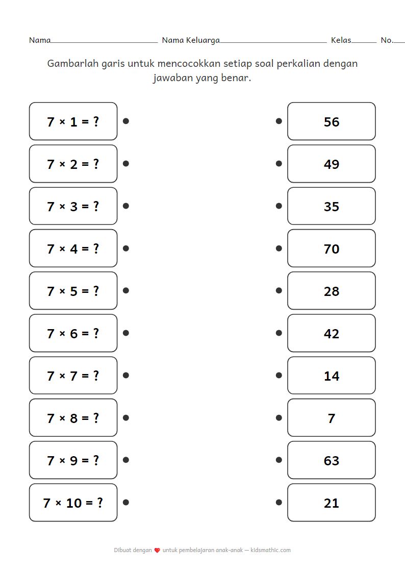 Lembar Kerja Mencocokkan Perkalian Tabel 7 untuk Anak TK