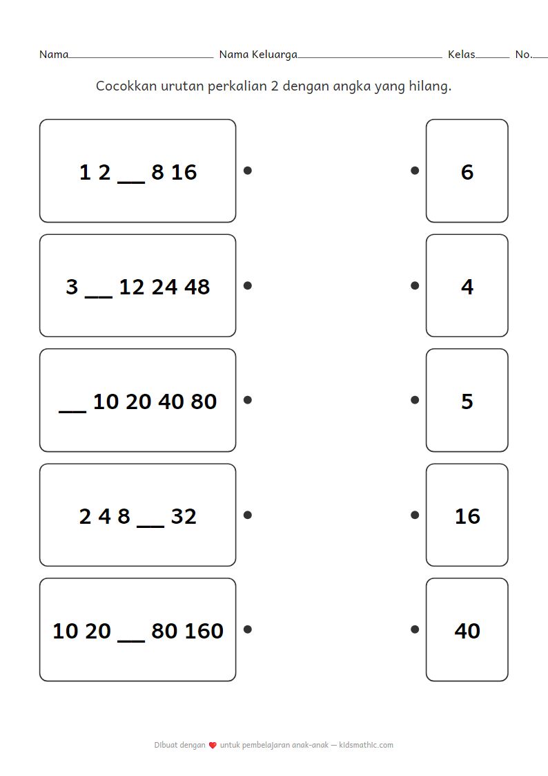 Lembar Kerja Mencocokkan Urutan Perkalian 2 untuk Kelas 2: Temukan Angka yang Hilang