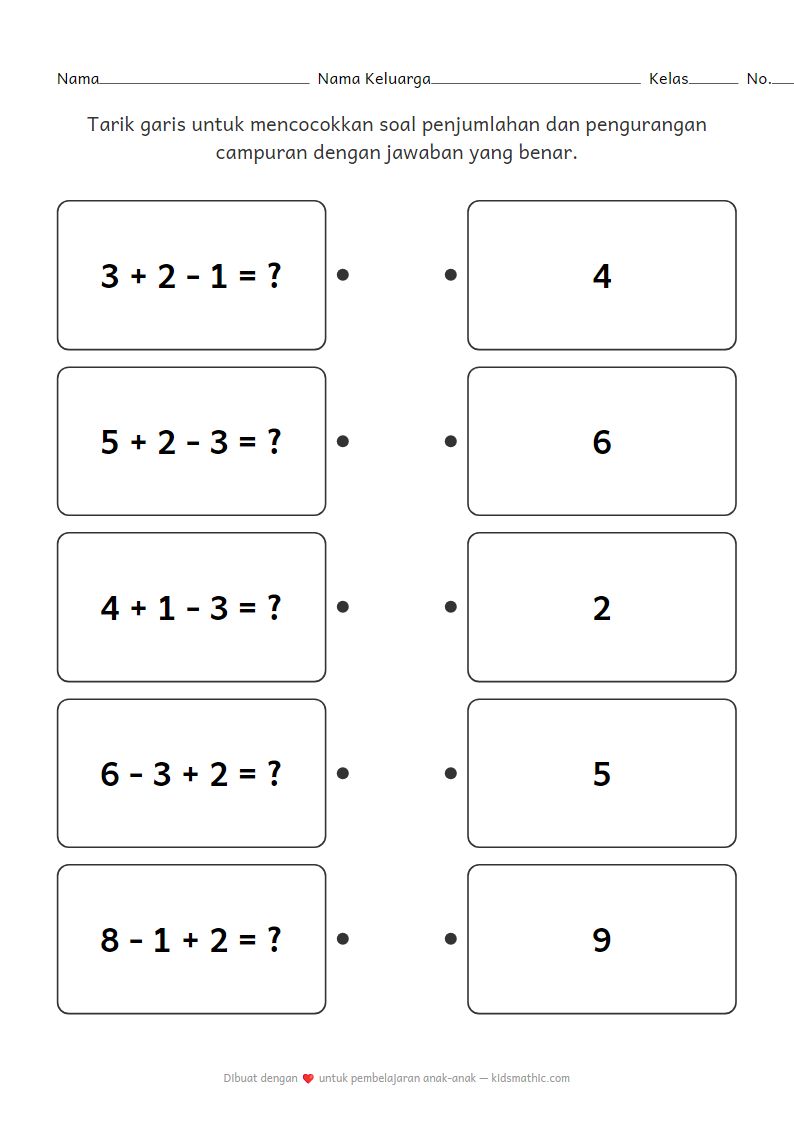 Lembar Kerja Penjumlahan Pengurangan Campuran untuk TK sampai 10