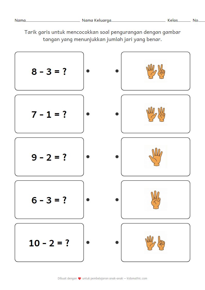 Lembar Kerja Pengurangan: Cocokkan Soal dengan Hitungan Jari untuk TK