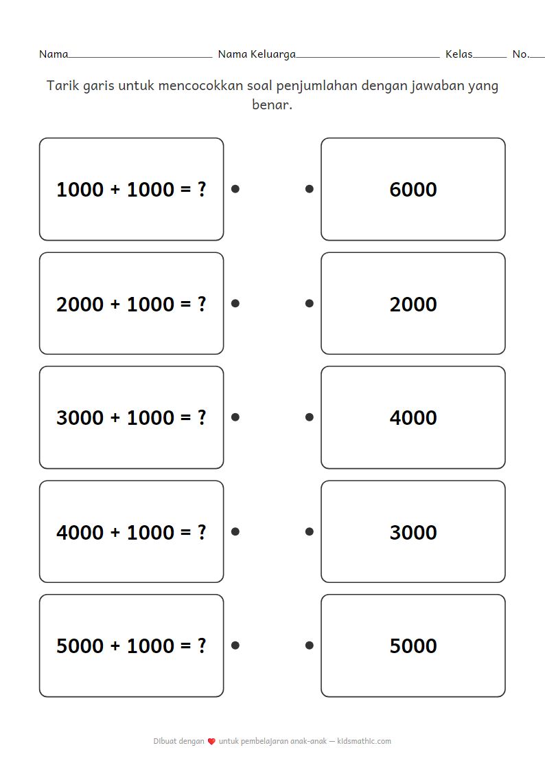 Lembar Kerja Mencocokkan Penjumlahan Ribuan untuk Taman Kanak-kanak