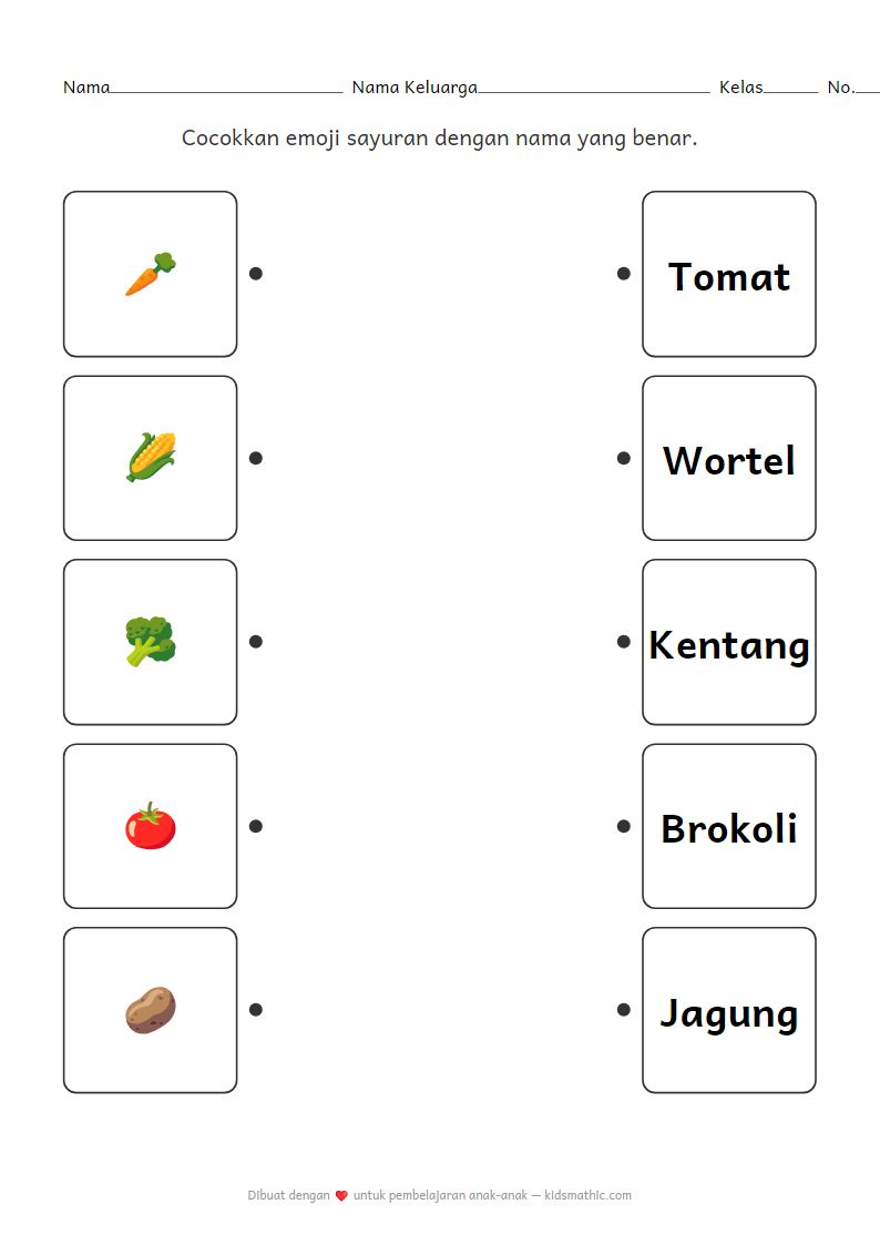 Lembar Kerja Mencocokkan Sayuran: Emoji ke Nama untuk Anak Prasekolah