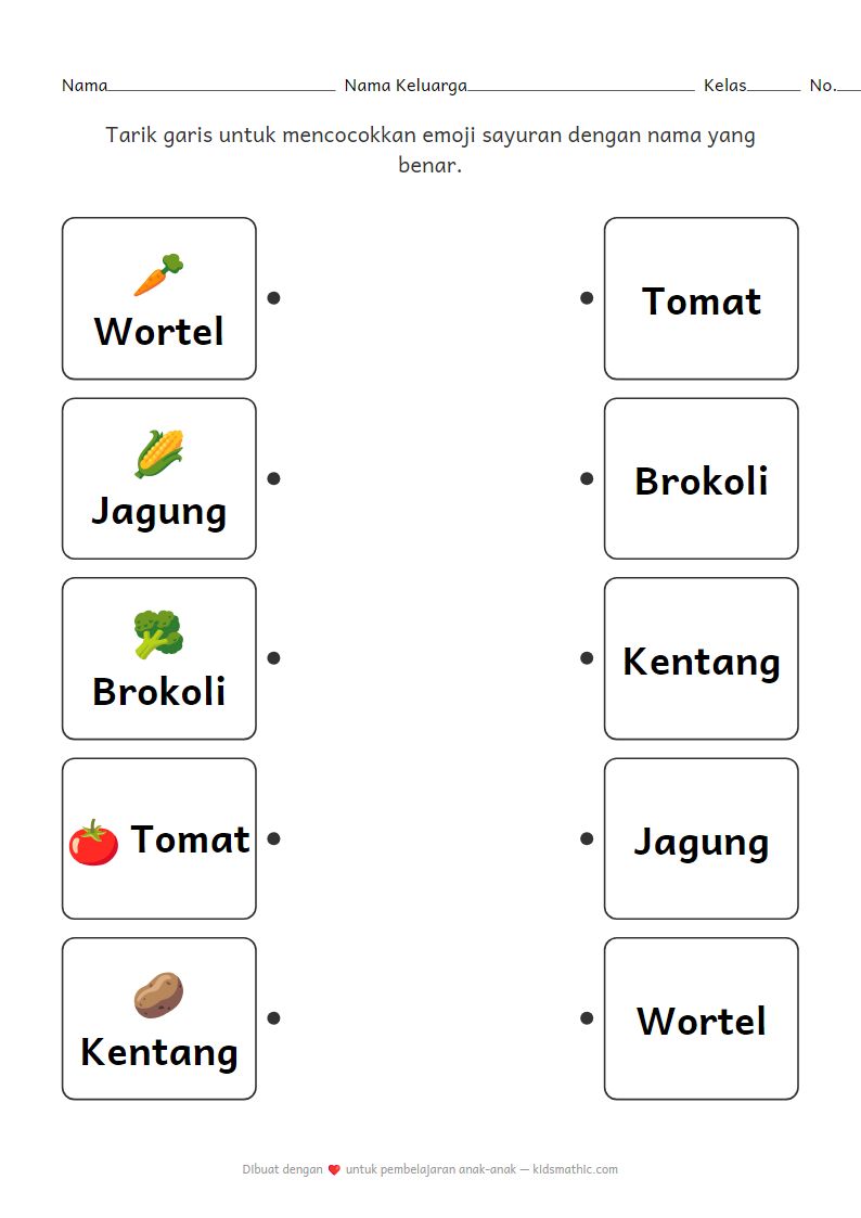 Lembar Kerja Mencocokkan Emoji Sayuran dengan Nama untuk Anak Prasekolah