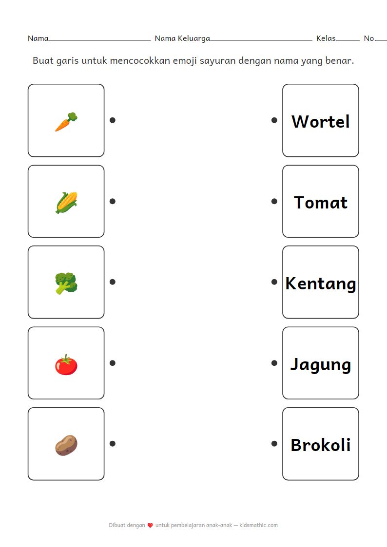 Lembar Kerja Mencocokkan Emoji Sayuran dengan Nama untuk Anak Prasekolah