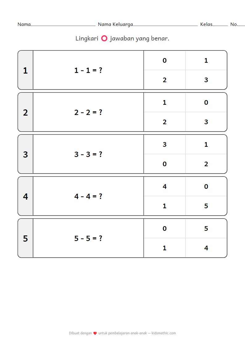 Lembar Kerja Pengurangan Mudah: Hasil Nol untuk Anak Prasekolah