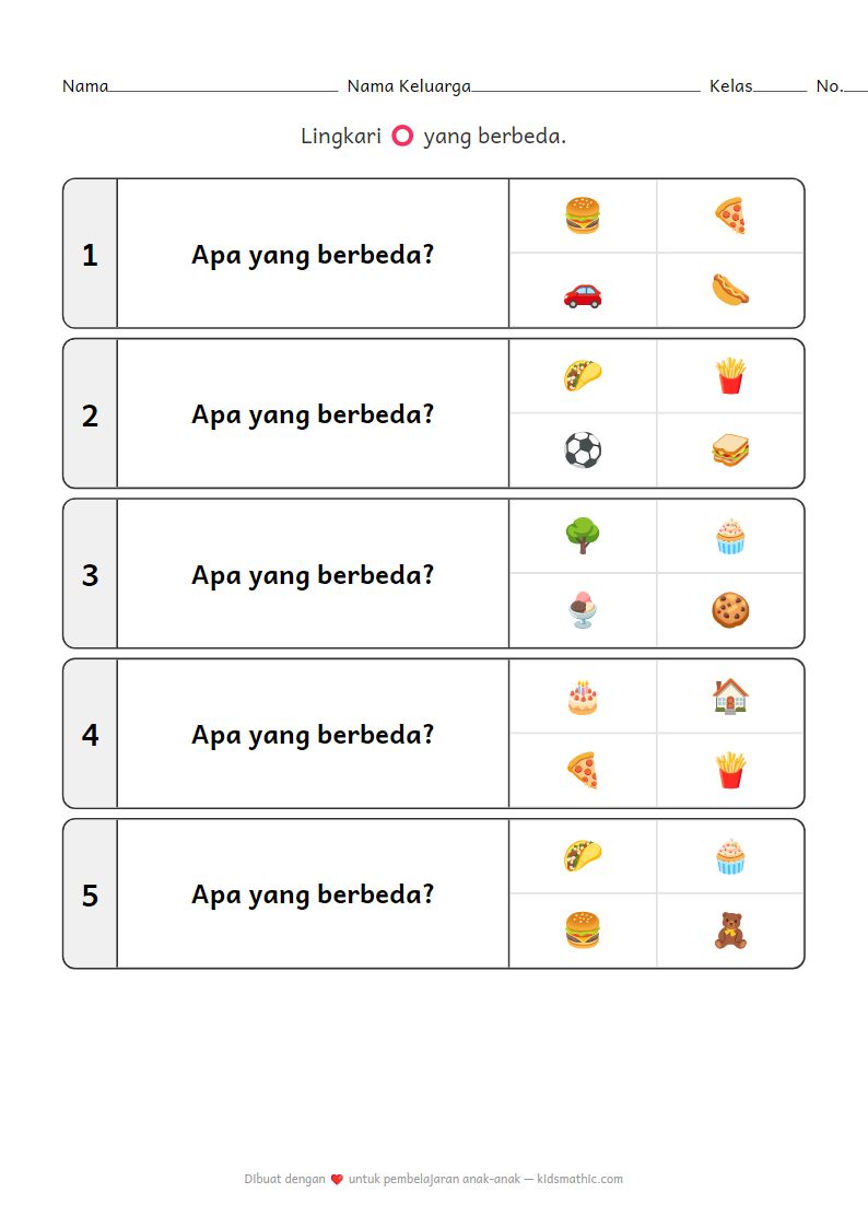Lembar Kerja 'Yang Berbeda': Makanan untuk Anak Prasekolah