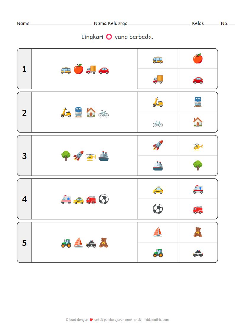 Lembar Kerja 'Yang Berbeda' Kendaraan untuk Anak TK