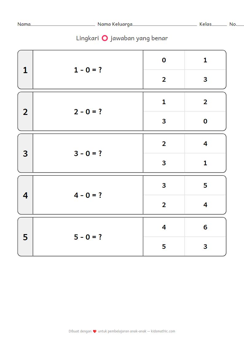 Lembar Kerja Matematika: Pengurangan dengan Nol untuk Anak Pra-TK