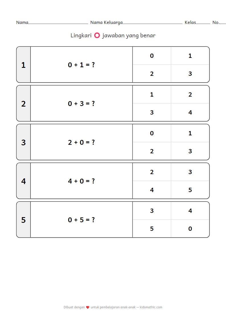 Lembar Kerja Penjumlahan Nol untuk Prasekolah: Menghitung dan Kalkulasi Sederhana