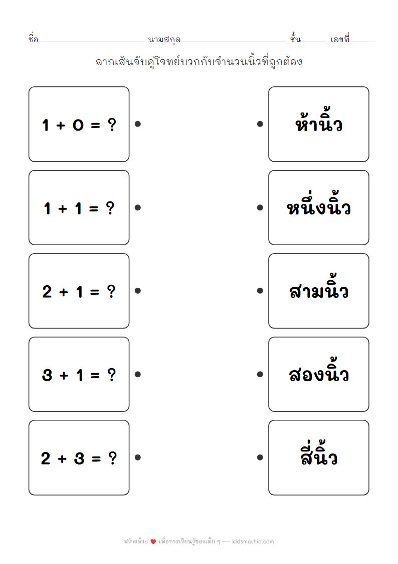 ใบงานจับคู่โจทย์บวกกับจำนวนนิ้วสำหรับเด็กอนุบาล