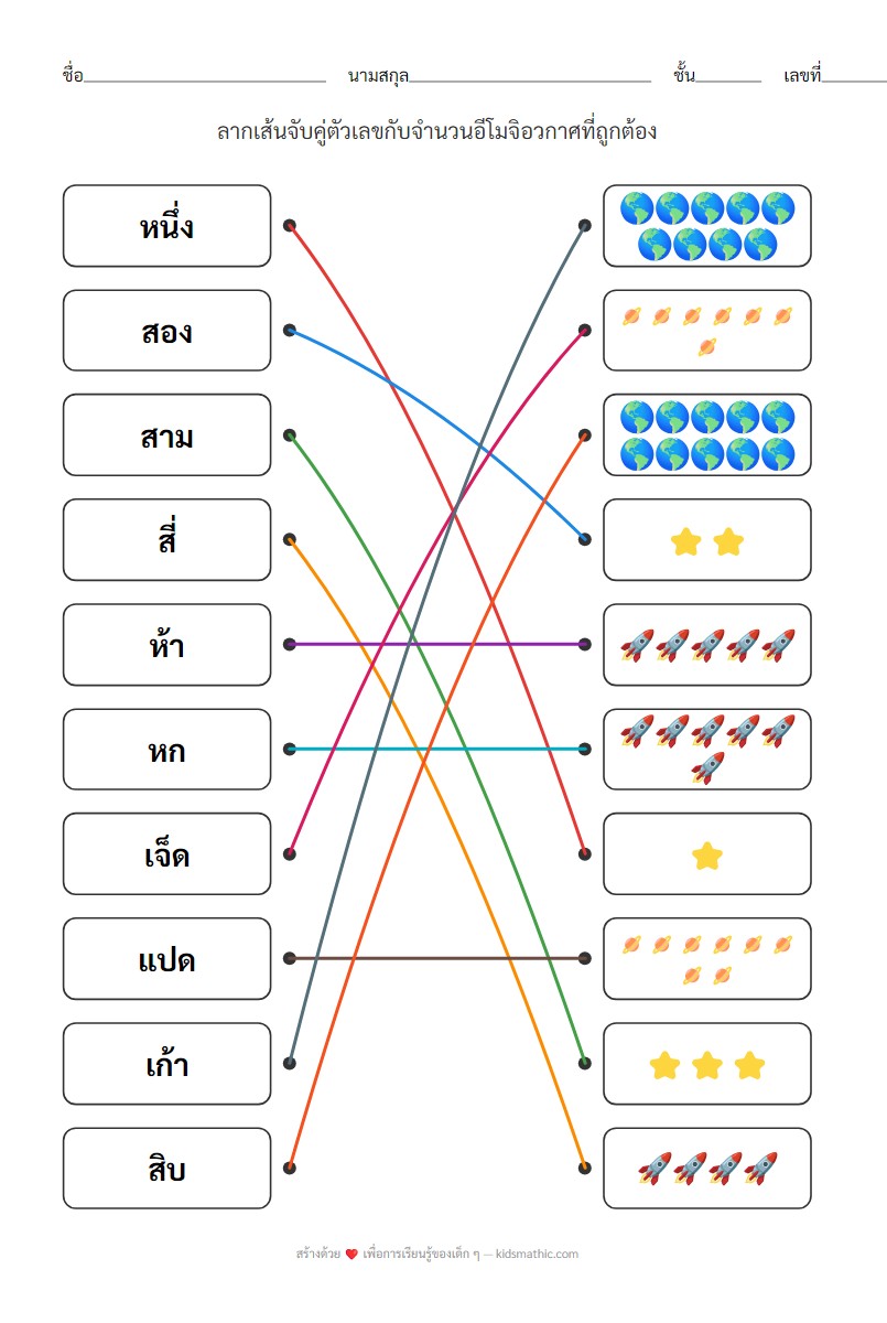 ใบงานจับคู่ตัวเลขกับอีโมจิอวกาศสำหรับเด็กอนุบาล - Answer