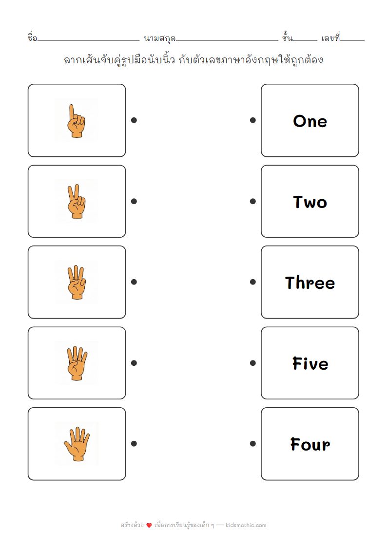 ใบงานจับคู่รูปมือนับนิ้ว 1-5 กับตัวเลขภาษาอังกฤษสำหรับเด็กอนุบาล