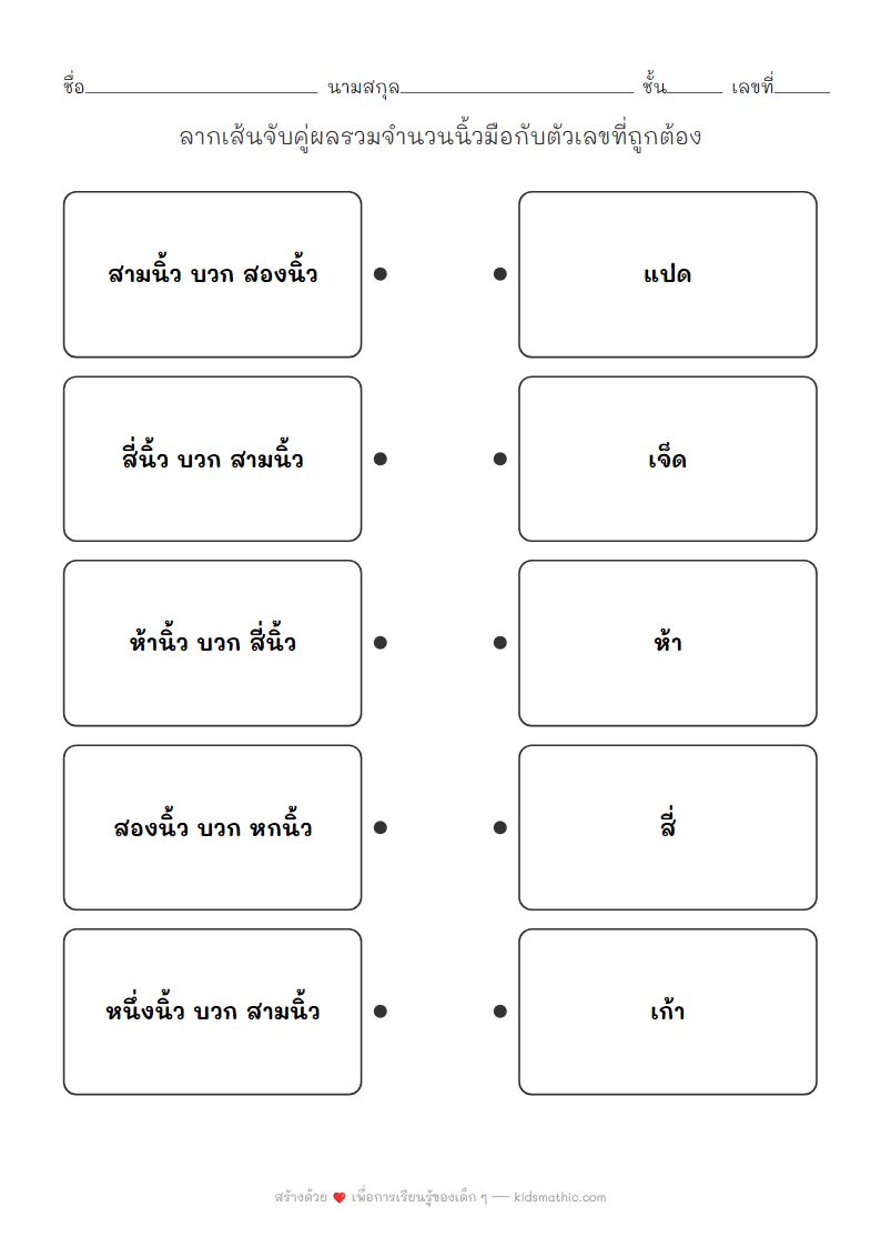 ใบงานจับคู่ผลรวมจำนวนนิ้วกับตัวเลขสำหรับเด็กอนุบาล