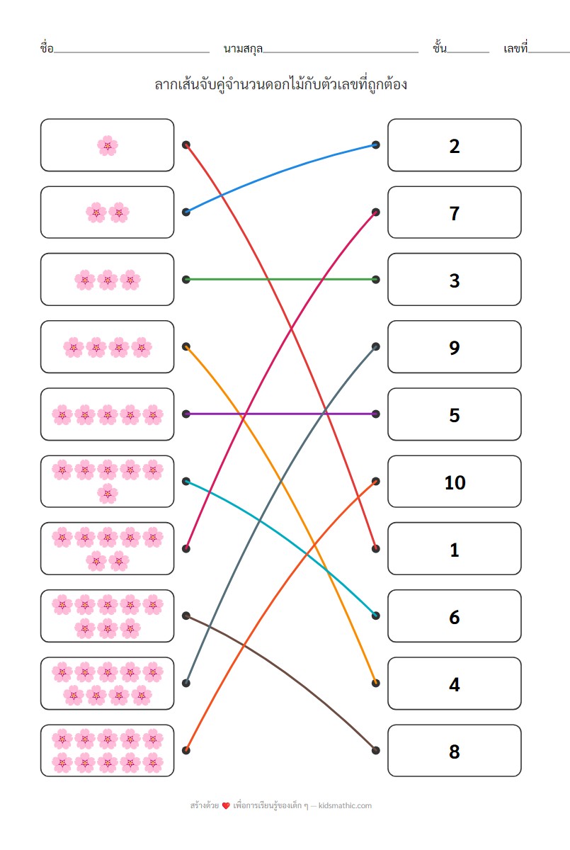 ใบงานจับคู่ดอกไม้กับตัวเลขสำหรับเด็กอนุบาล - Answer