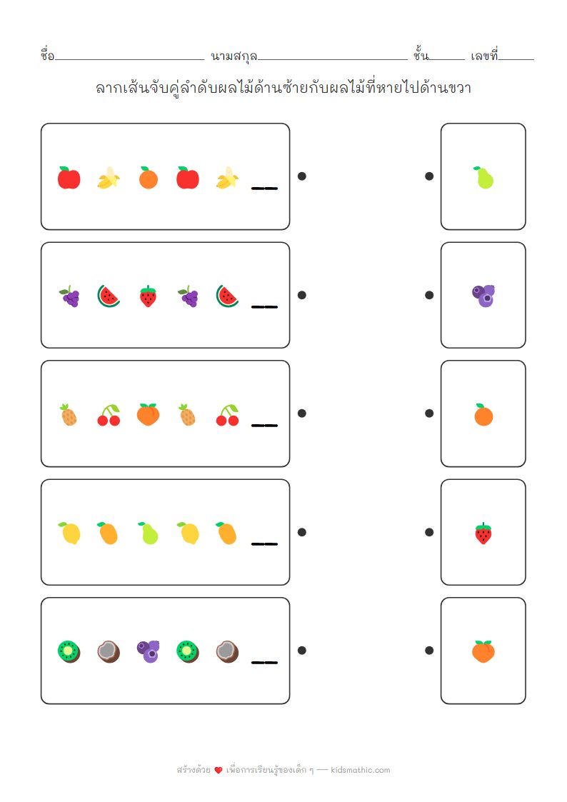 ใบงานจับคู่ลำดับผลไม้ ABC สำหรับเด็กอนุบาล