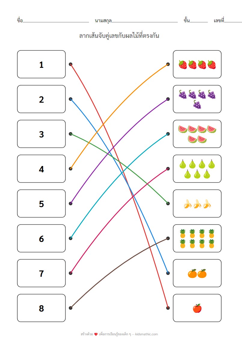 ใบงานจับคู่เลขผลไม้สำหรับอนุบาล - Answer