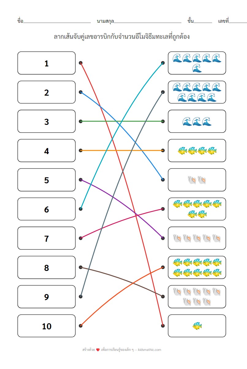 ใบงานจับคู่เลขอารบิก 1-10 กับอีโมจิทะเล สำหรับเด็กอนุบาล - Answer
