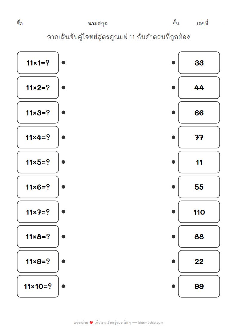 ใบงานจับคู่สูตรคูณแม่ 11 เรียนรู้เลขคณิตสำหรับเด็กอนุบาล
