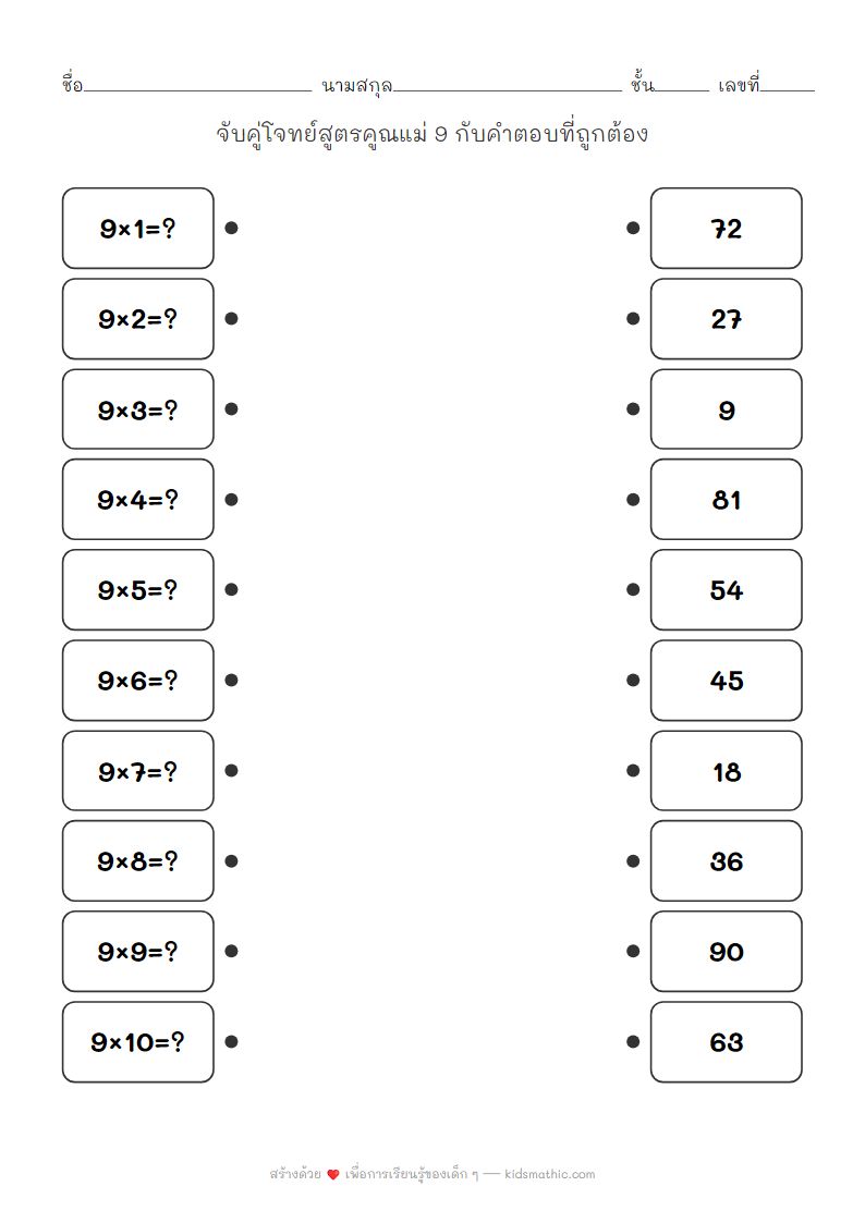 ใบงานจับคู่สูตรคูณแม่ 9 สำหรับเด็กอนุบาล