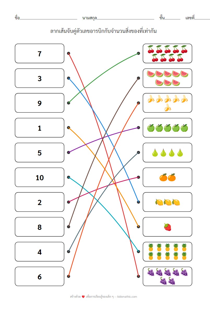 ใบงานจับคู่ตัวเลขกับจำนวนสิ่งของสำหรับเด็กอนุบาล - Answer