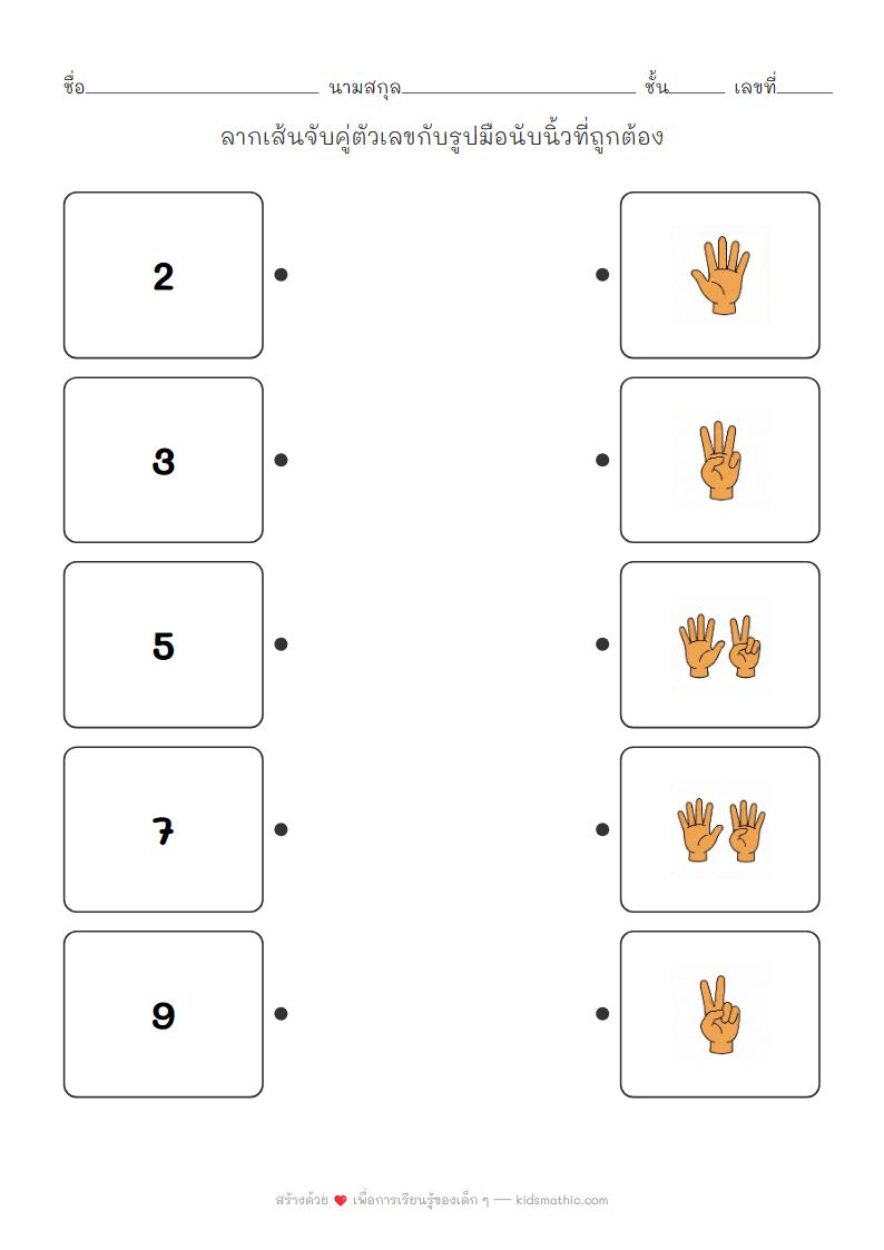 ใบงานจับคู่ตัวเลขกับรูปมือนับนิ้วสำหรับเด็กอนุบาล
