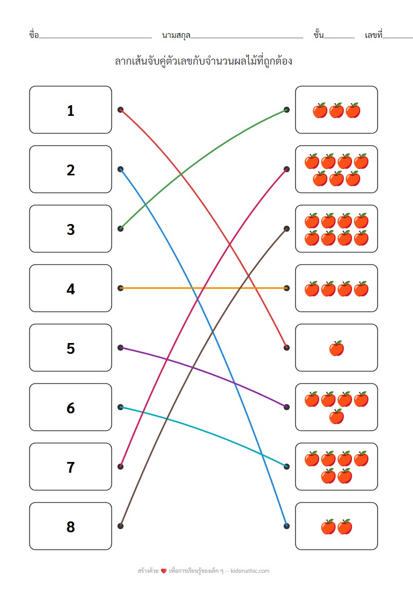 ใบงานจับคู่ตัวเลขกับจำนวนผลไม้สำหรับเด็กอนุบาล - Answer