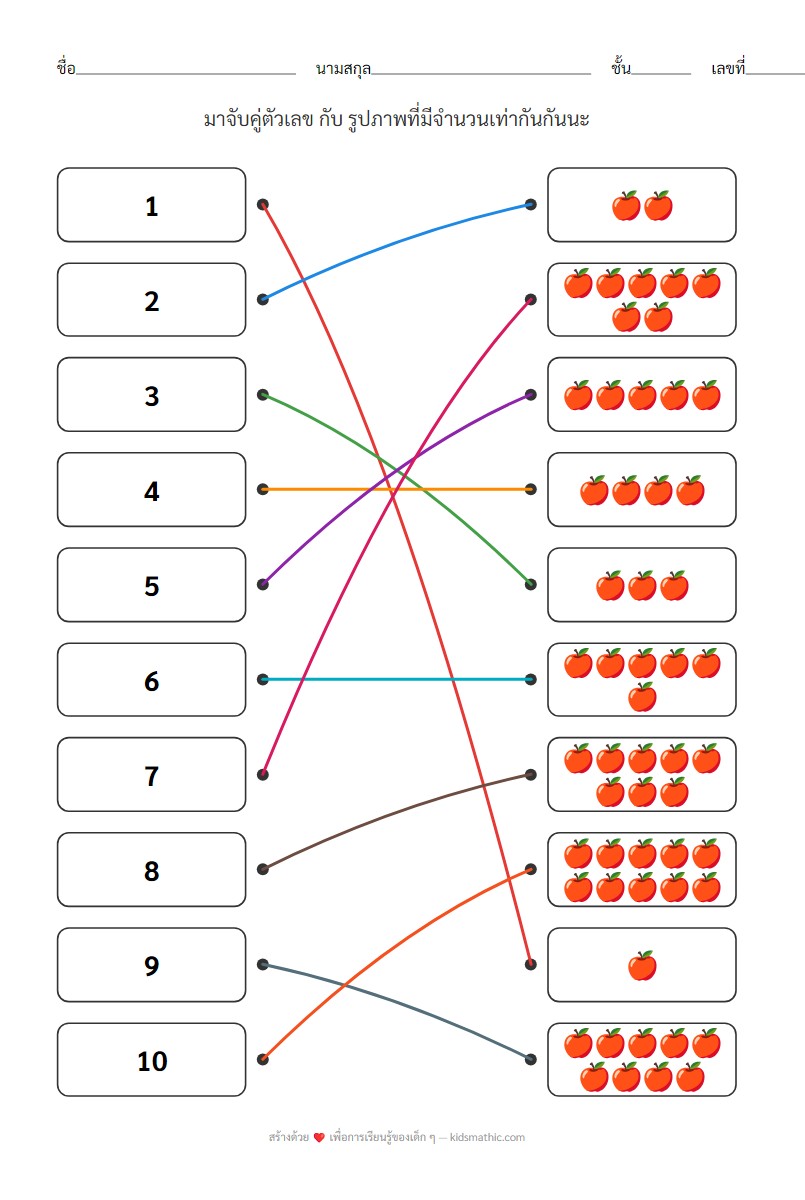 ใบงานจับคู่ตัวเลข 1-10 กับจำนวนสิ่งของสำหรับเด็กอนุบาล - Answer