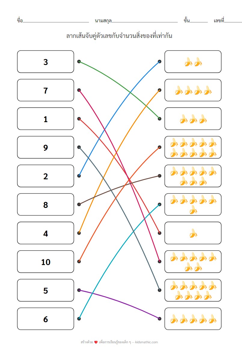 ใบงานจับคู่ตัวเลข 1-10 กับจำนวนสิ่งของสำหรับเด็กอนุบาล - Answer