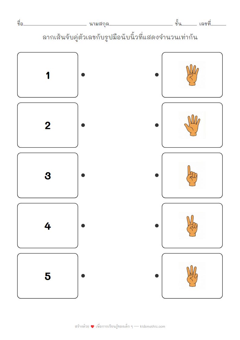 ใบงานจับคู่ตัวเลขกับรูปมือนับนิ้วสำหรับเด็กอนุบาล