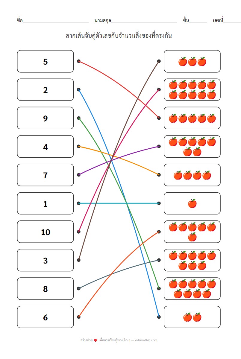 ใบงานจับคู่ตัวเลข 1-10 กับจำนวนสิ่งของสำหรับเด็กอนุบาล - Answer
